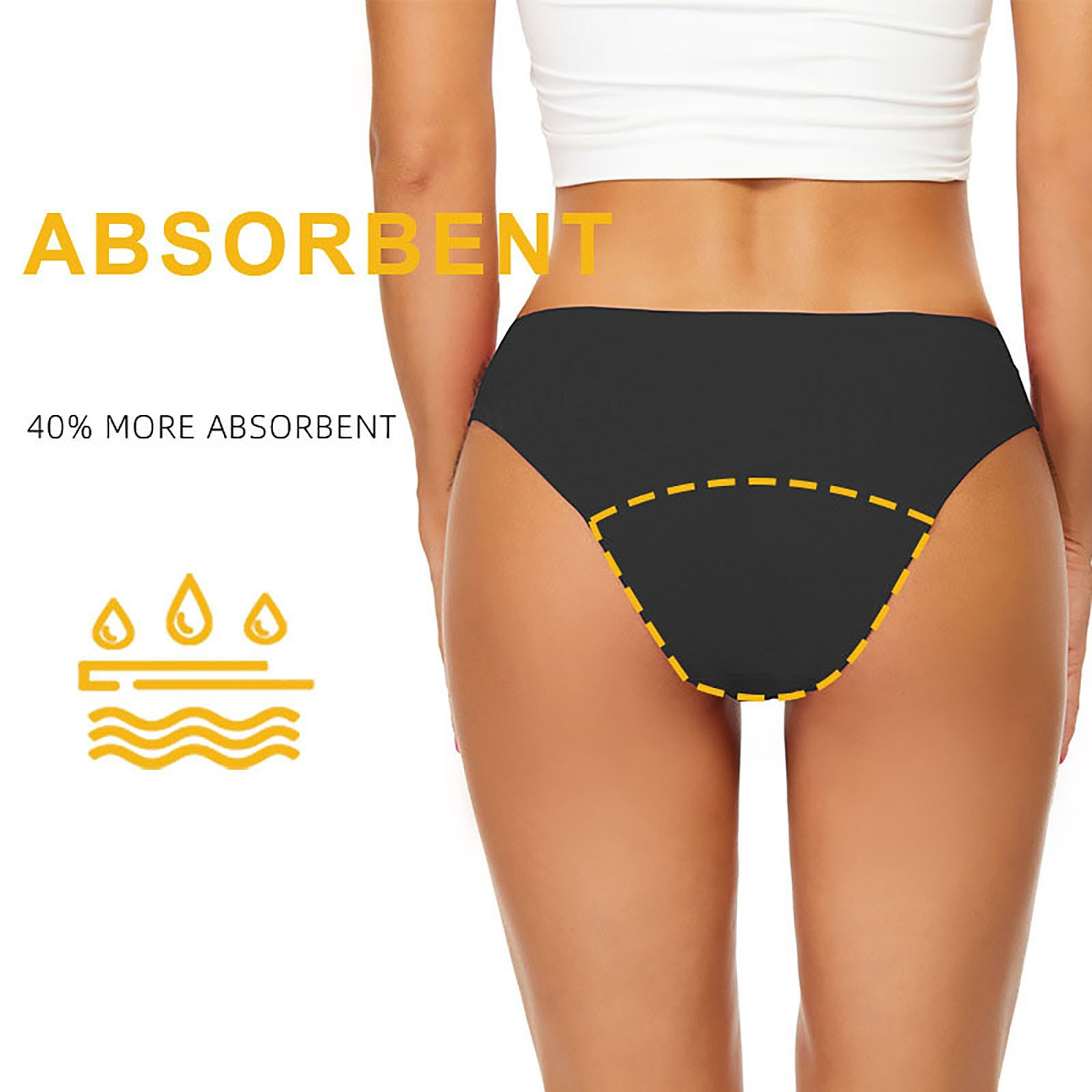 Menstrual Swimsuit Women Perio - Period Panty Absorbent incelemesi ve fiyatı