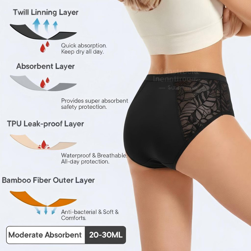 Absorbent Period Underwear Wom - Period Panty Absorbent incelemesi ve fiyatı