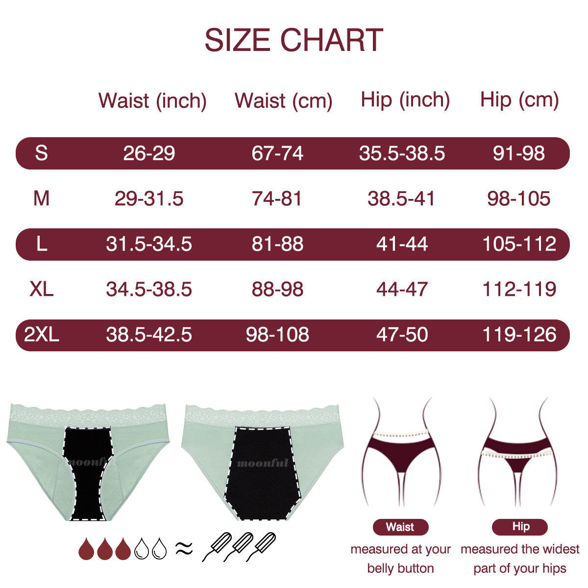 Menstrual Cycle Absorbent Unde - Period Panty Absorbent incelemesi ve fiyatı